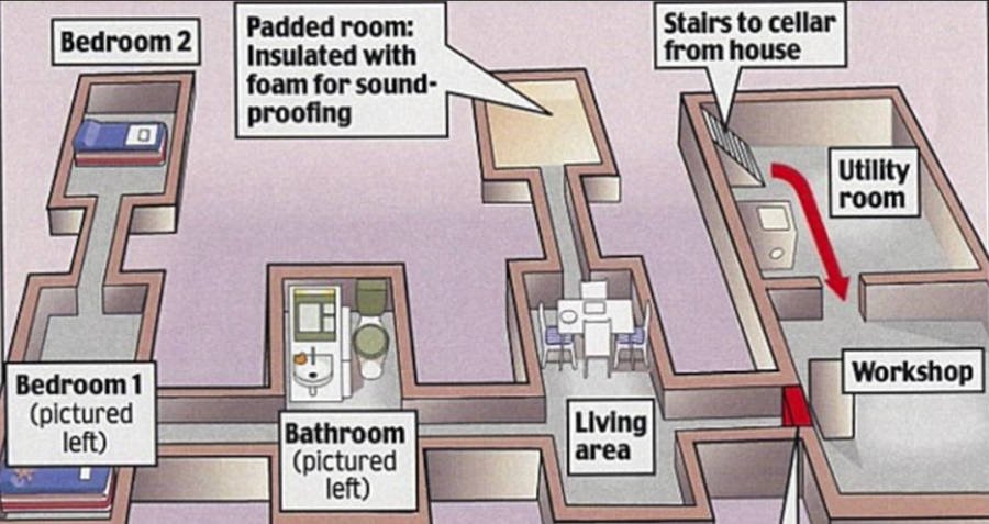 A map of the cellar’s layout.
