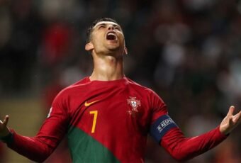 Cristiano Ronaldo - top 20 most famous person in the world